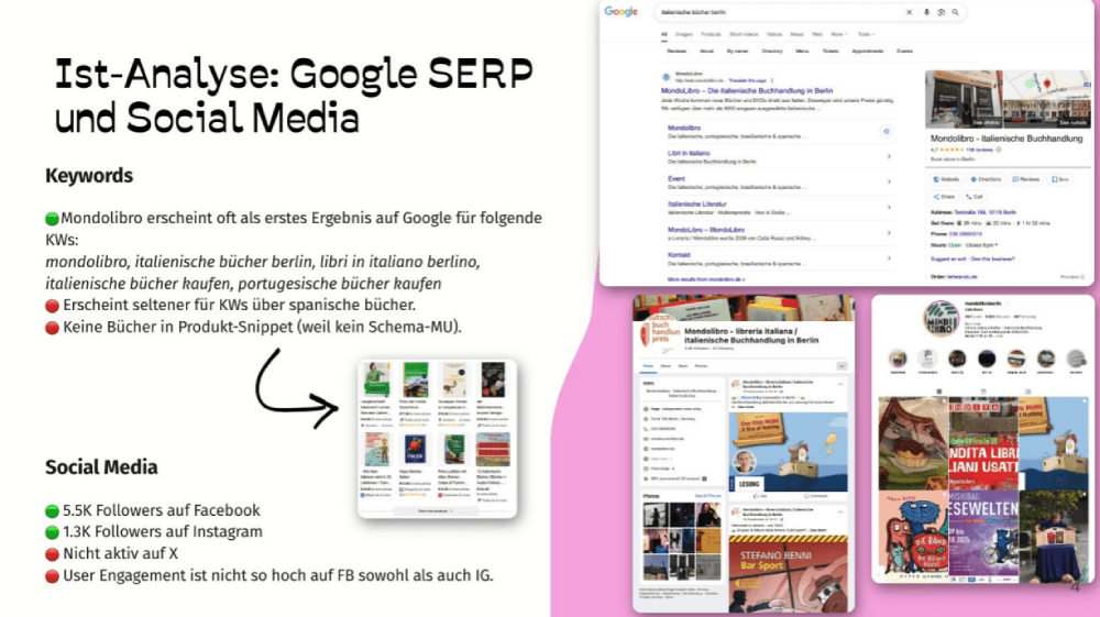 Google SERP and Social Media