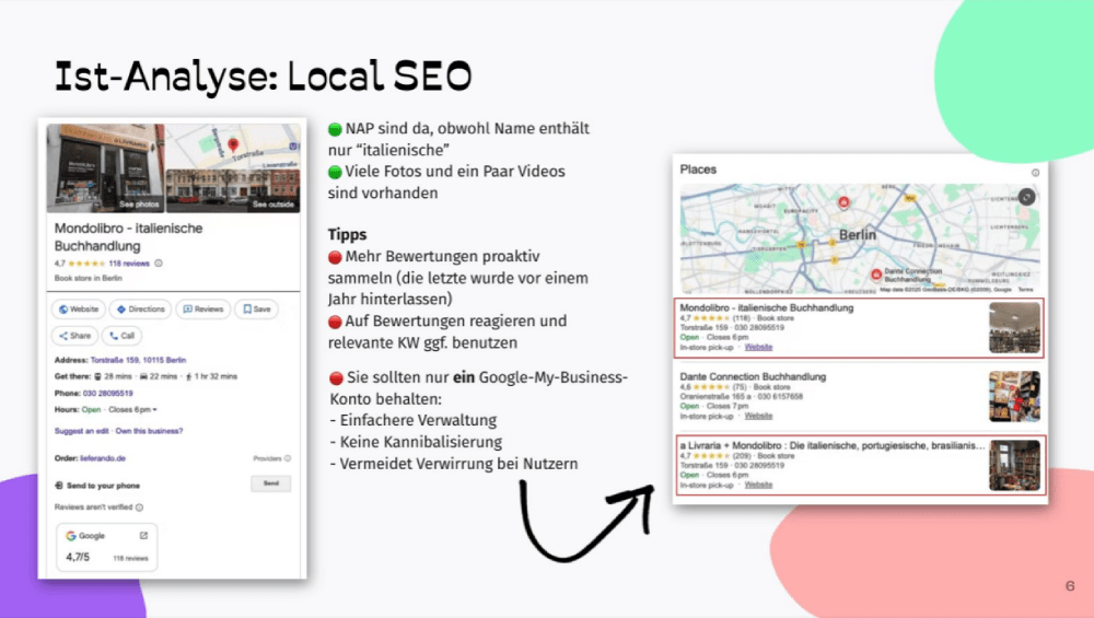 Local SEO